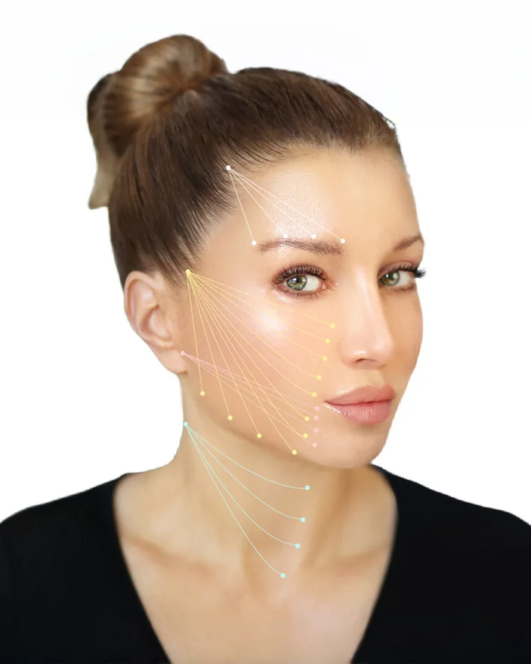 Χειρουργικό Lifting Προσώπου (Facelift)